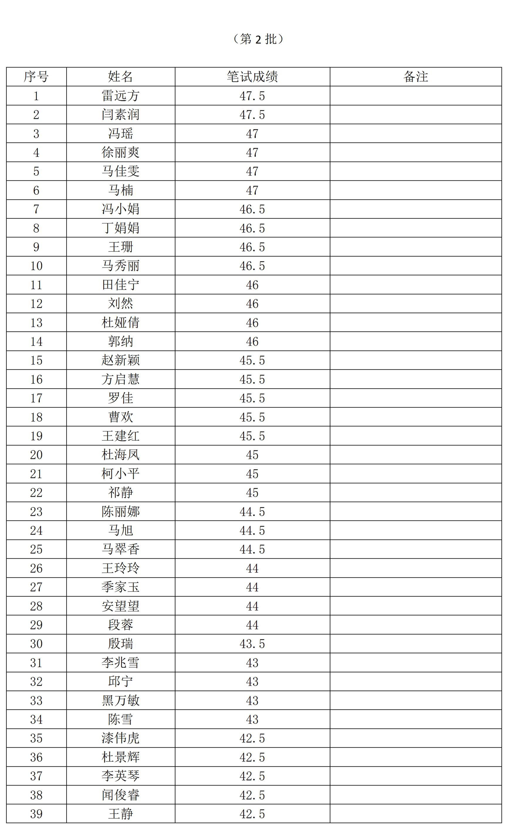 宁夏贺兰最新招聘信息汇总