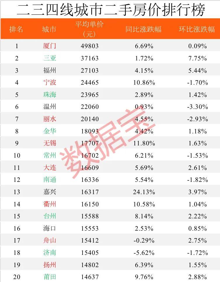 2024年12月 第44页