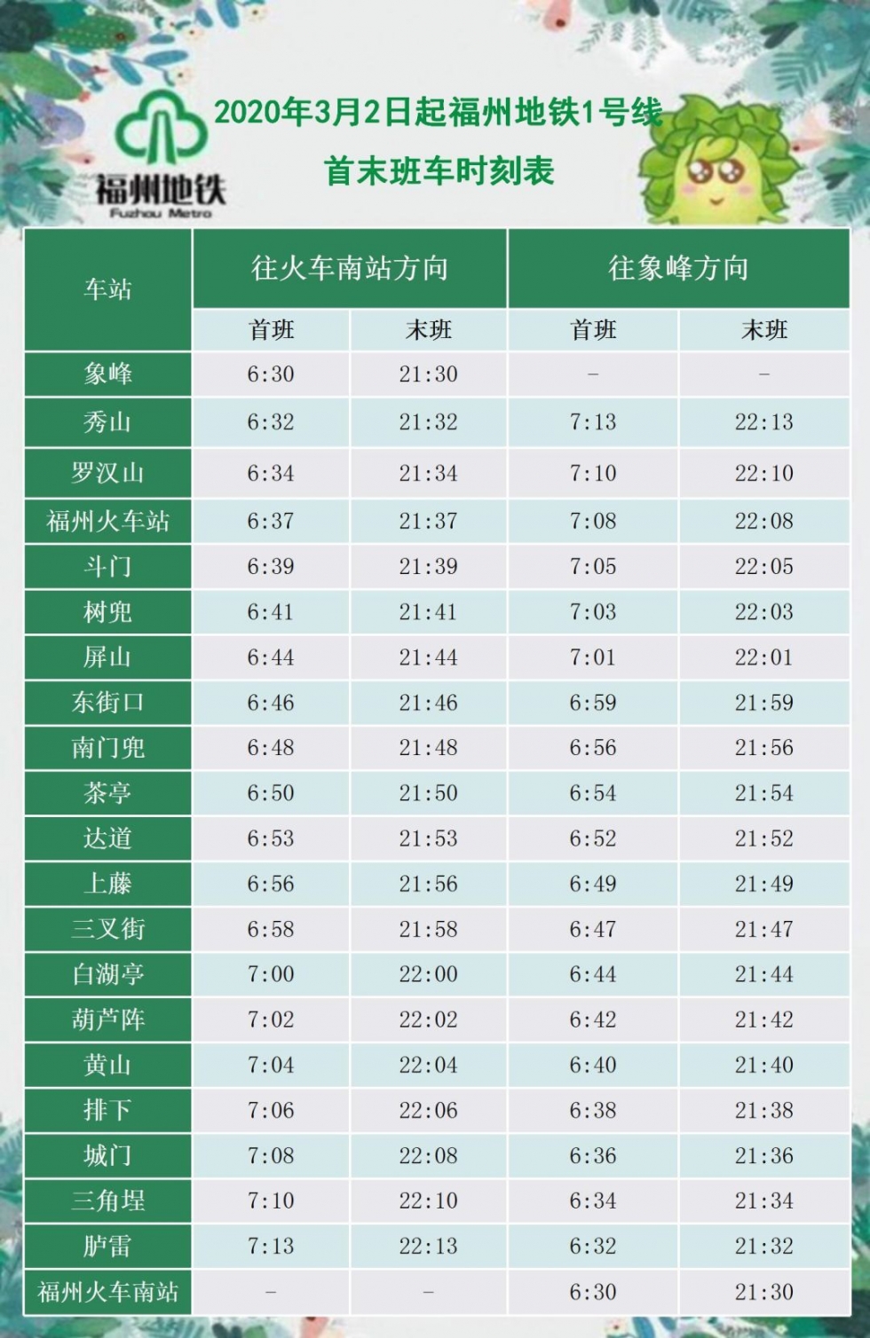 福州地铁最新时间表，便捷出行启程