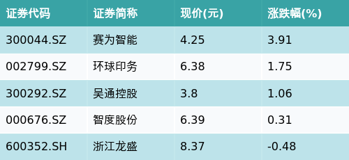 2024年12月 第6页