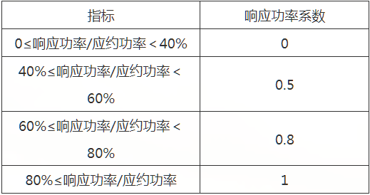 2024年香港资料免费大全,实践性执行计划_Android256.184