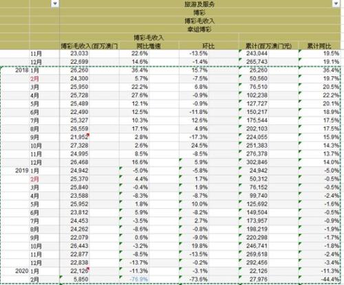 2024年新奥门天天开彩,最佳精选解释落实_标配版40.910