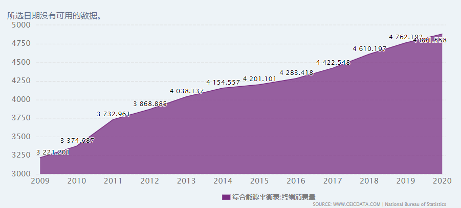 新澳天天开奖资料大全最新版,数据资料解释定义_AP53.926