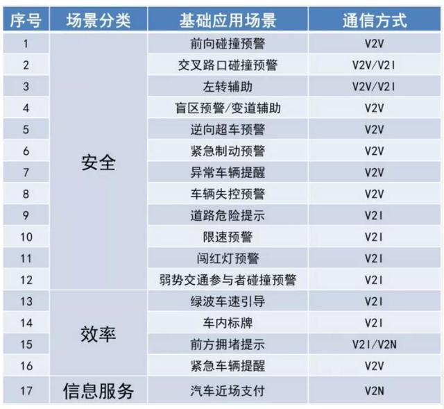 2024新奥正版资料免费,实地策略验证计划_钻石版74.396