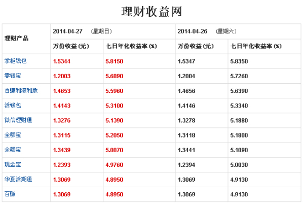 新澳门开奖结果+开奖号码,收益说明解析_N版20.599