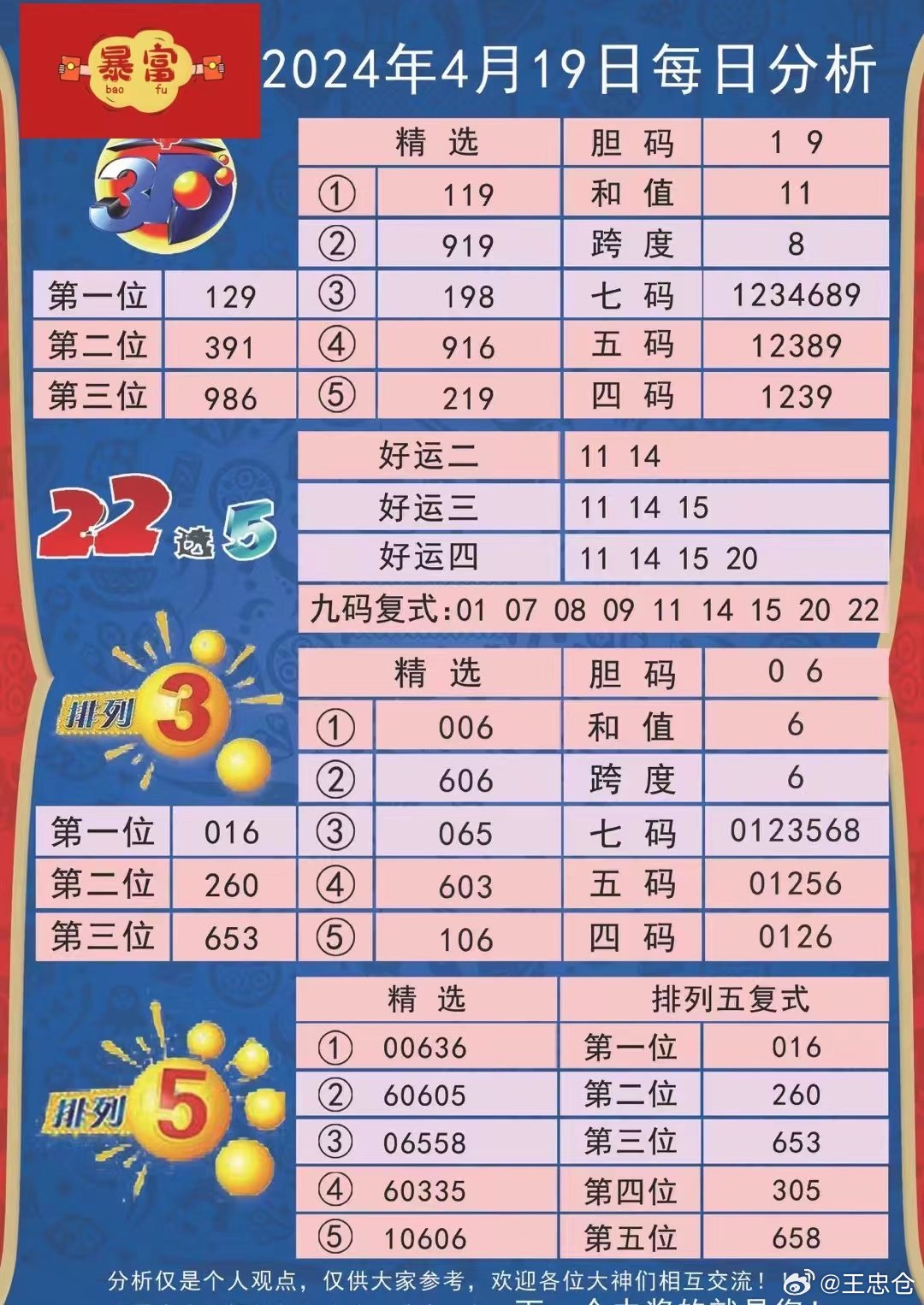 2024年天天彩资料免费大全,正确解答落实_特供版74.595