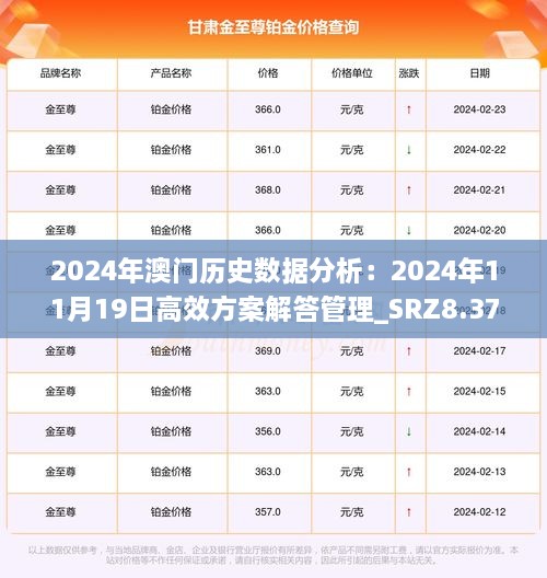 2024年澳门历史记录,专业数据解释定义_进阶版76.669