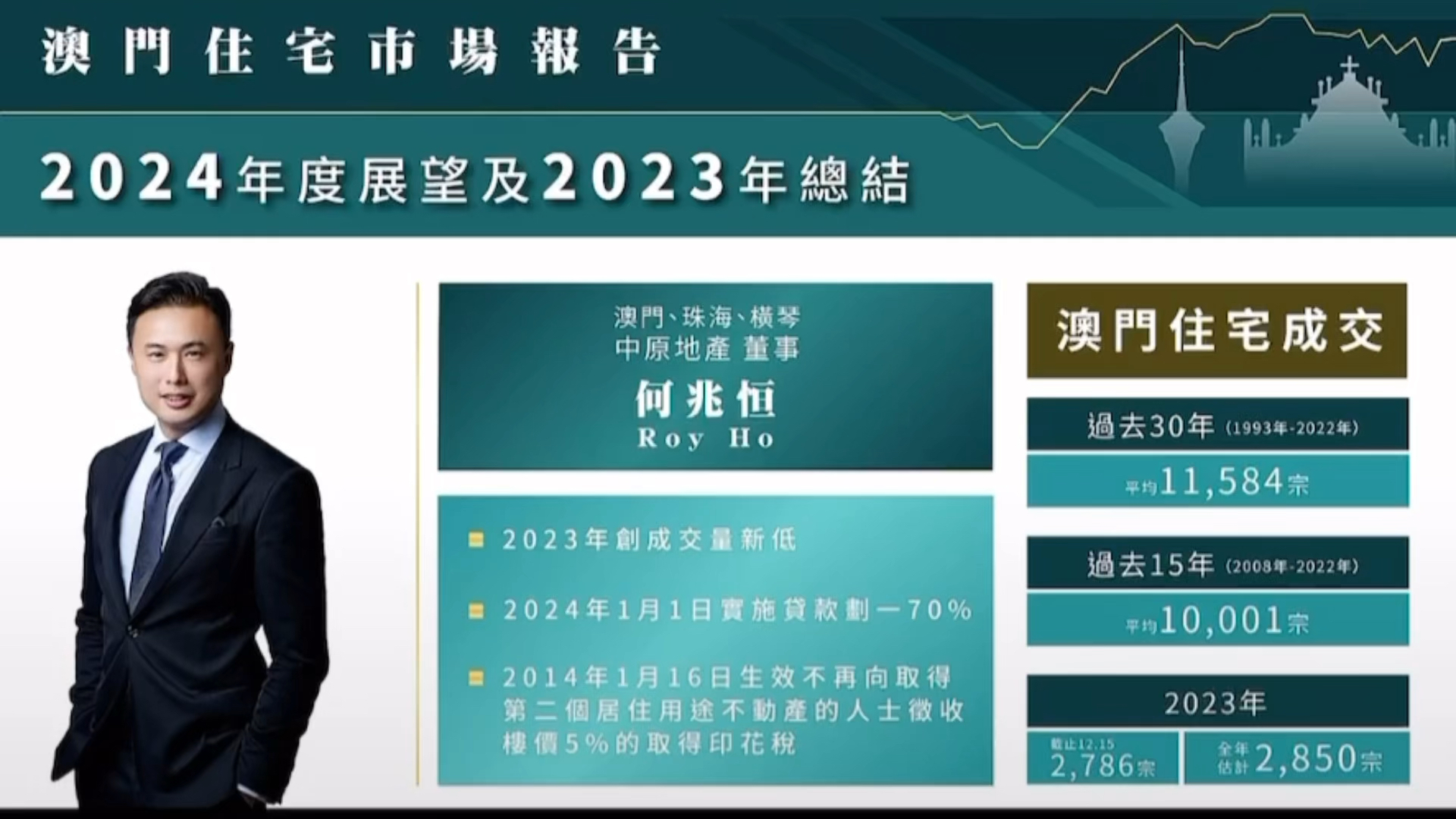 2024年澳门正版免费资本车,精细化策略落实探讨_粉丝版82.290