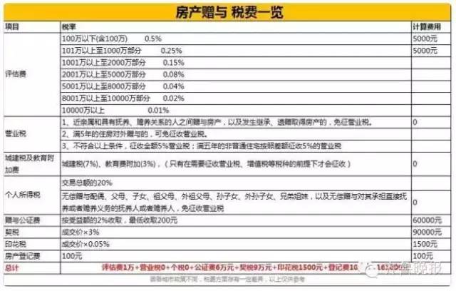 澳门正版资料大全资料贫无担石,定性说明评估_zShop50.96