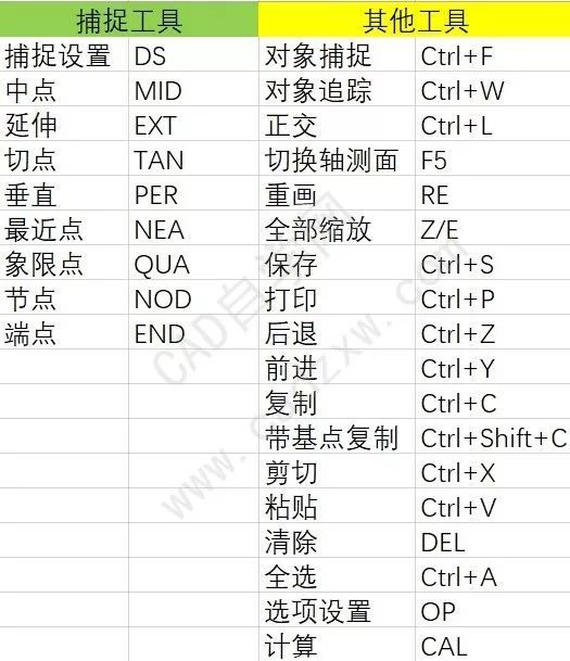 澳门码资料,快捷问题方案设计_eShop33.313