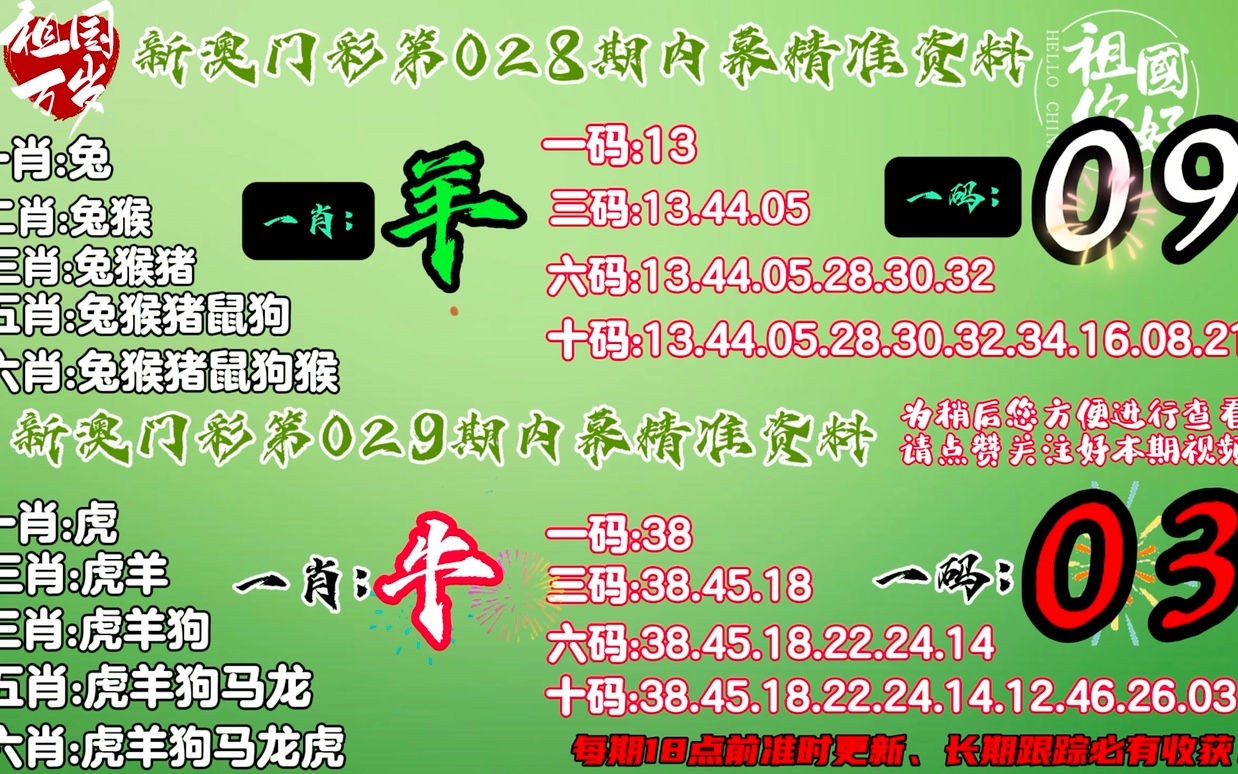 新澳门今晚平特一肖,动态词语解释定义_顶级版34.698