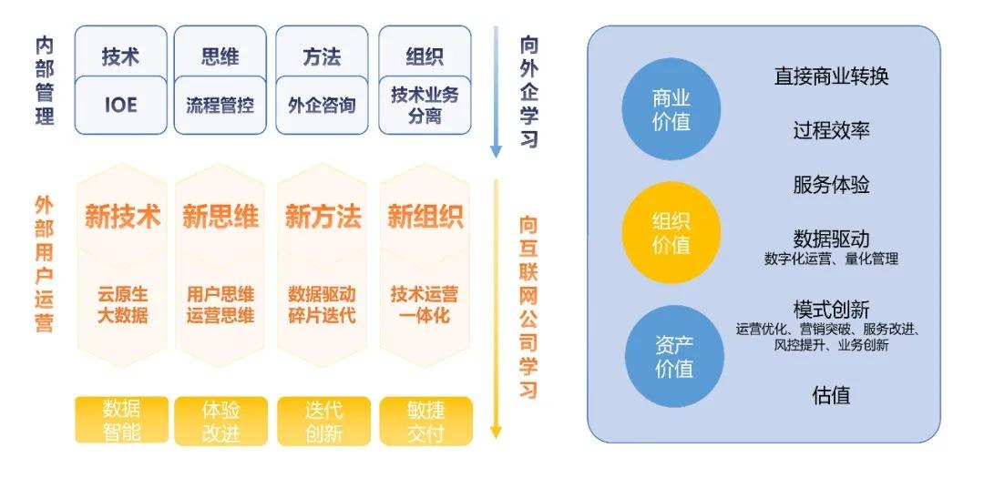 新奥天天免费资料大全正版优势,实地分析数据执行_VR版15.876