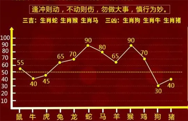 最准一肖一码100%免费,正确解答落实_Windows28.993