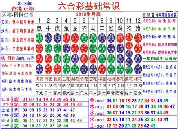 澳门正版资料大全资料生肖卡,深入数据策略解析_专属版98.722