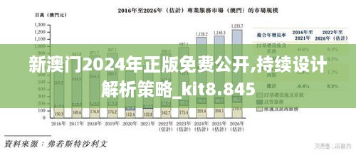 新澳门今晚最新的消息2024年,可靠性方案操作策略_UHD44.170