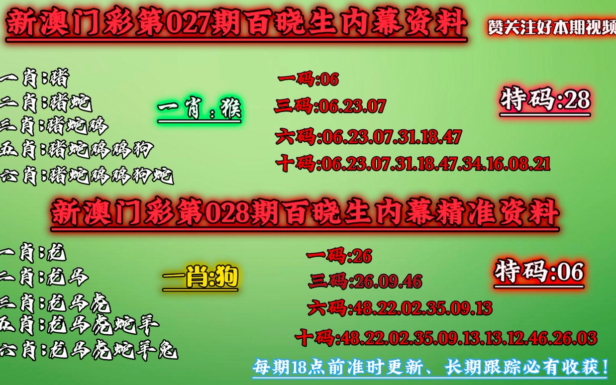 新澳门一肖一码中恃,数据资料解释落实_YE版41.921