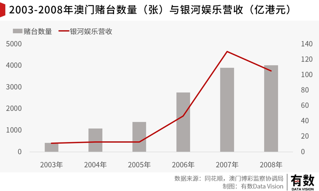 澳门今晚九点30分开奖,经济性执行方案剖析_苹果款60.879