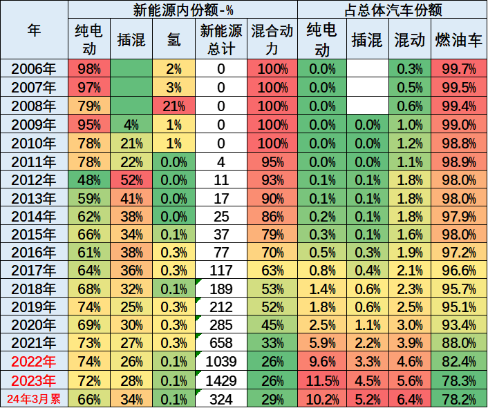 2024新澳门6合彩官方网,现状解析说明_Phablet48.324