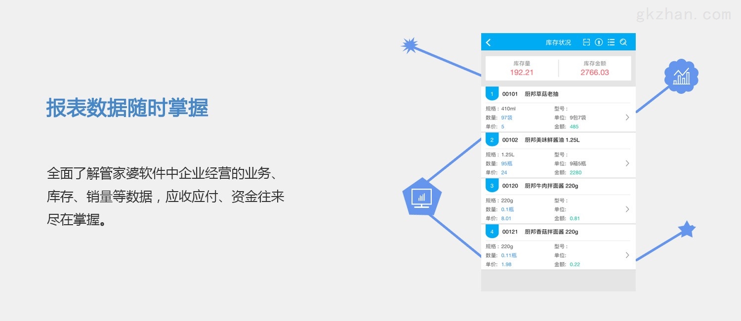 7777788888精准管家婆免费784123,定性说明解析_pack89.681