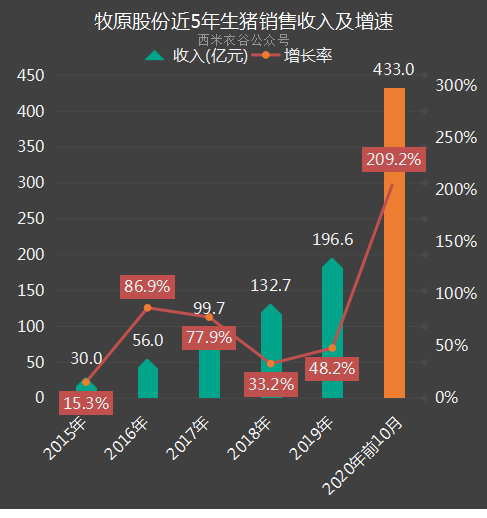 说好的永远只是一个背影り