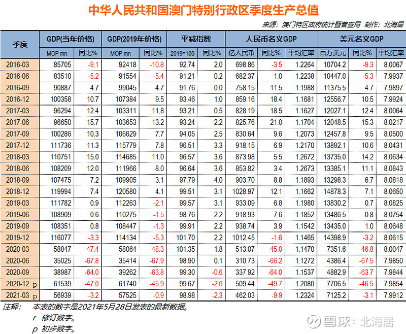 新澳门最新开奖结果记录历史查询,实地数据分析计划_AR57.688