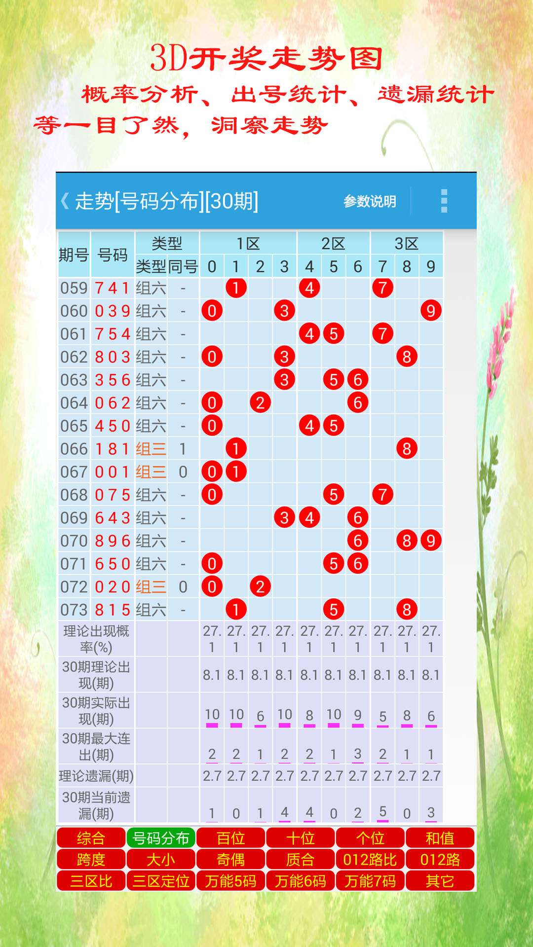 2024澳门天天六开奖彩免费,实地数据验证策略_优选版57.80