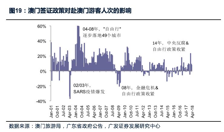 澳门最精准正精准龙门2024,实地分析数据设计_Hybrid10.155