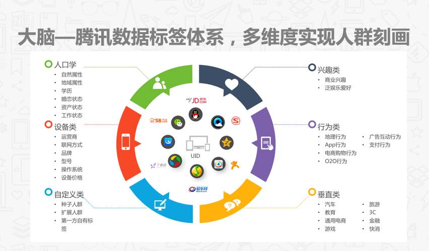 澳门最精准正最精准龙门免费,深入数据策略解析_经典款60.173