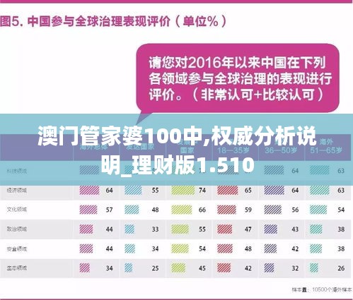 澳门管家婆100中,科学化方案实施探讨_尊享版44.304