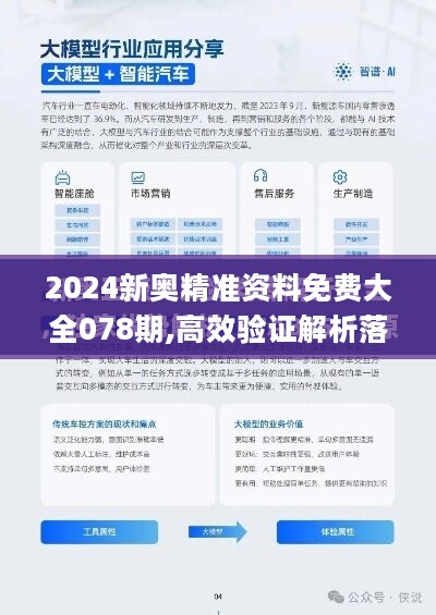 2024新奥正版资料免费提供,数据解答解释落实_尊贵版68.740