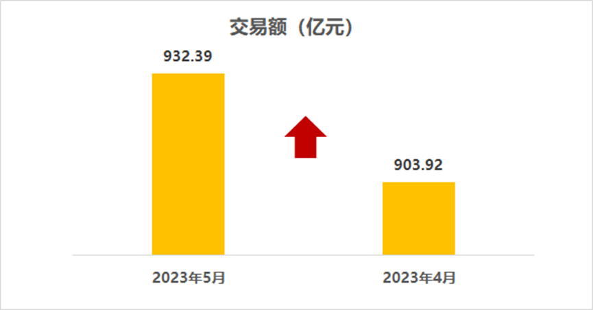 刘伯温白小姐期期准准,经典解释落实_Premium29.79