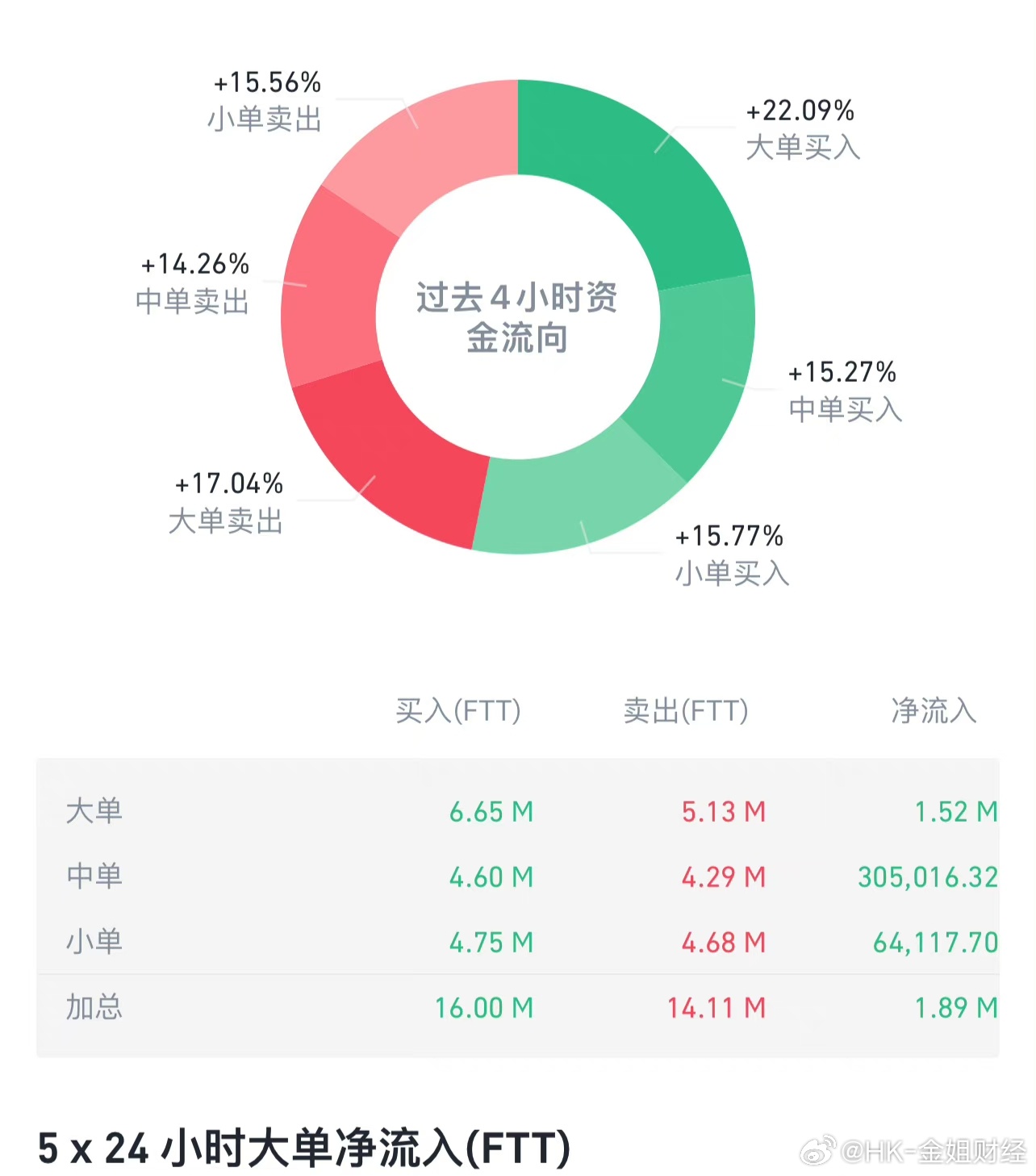 今天晚9点30开特马开,权威分析解释定义_HT10.794