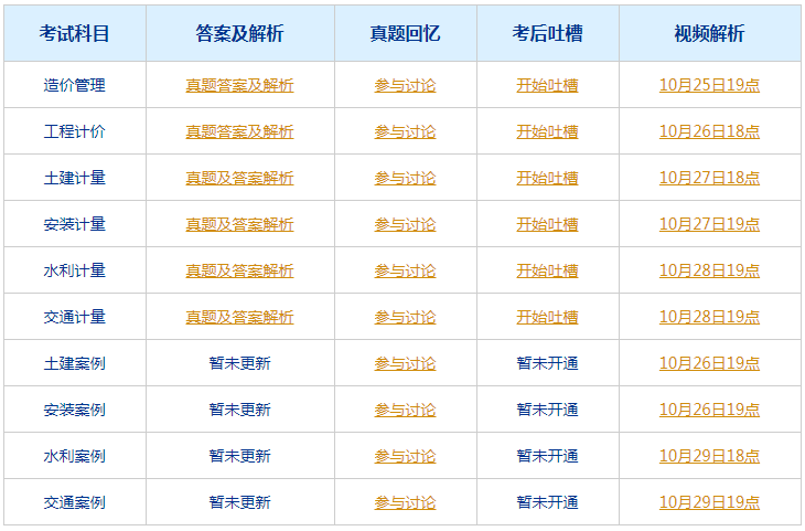 4949澳门今晚开奖结果,决策资料解释落实_入门版30.962