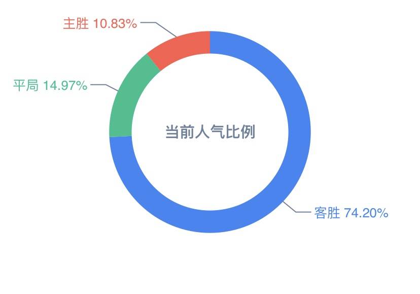 溲门六今彩开奖结果,数据导向解析计划_The65.802