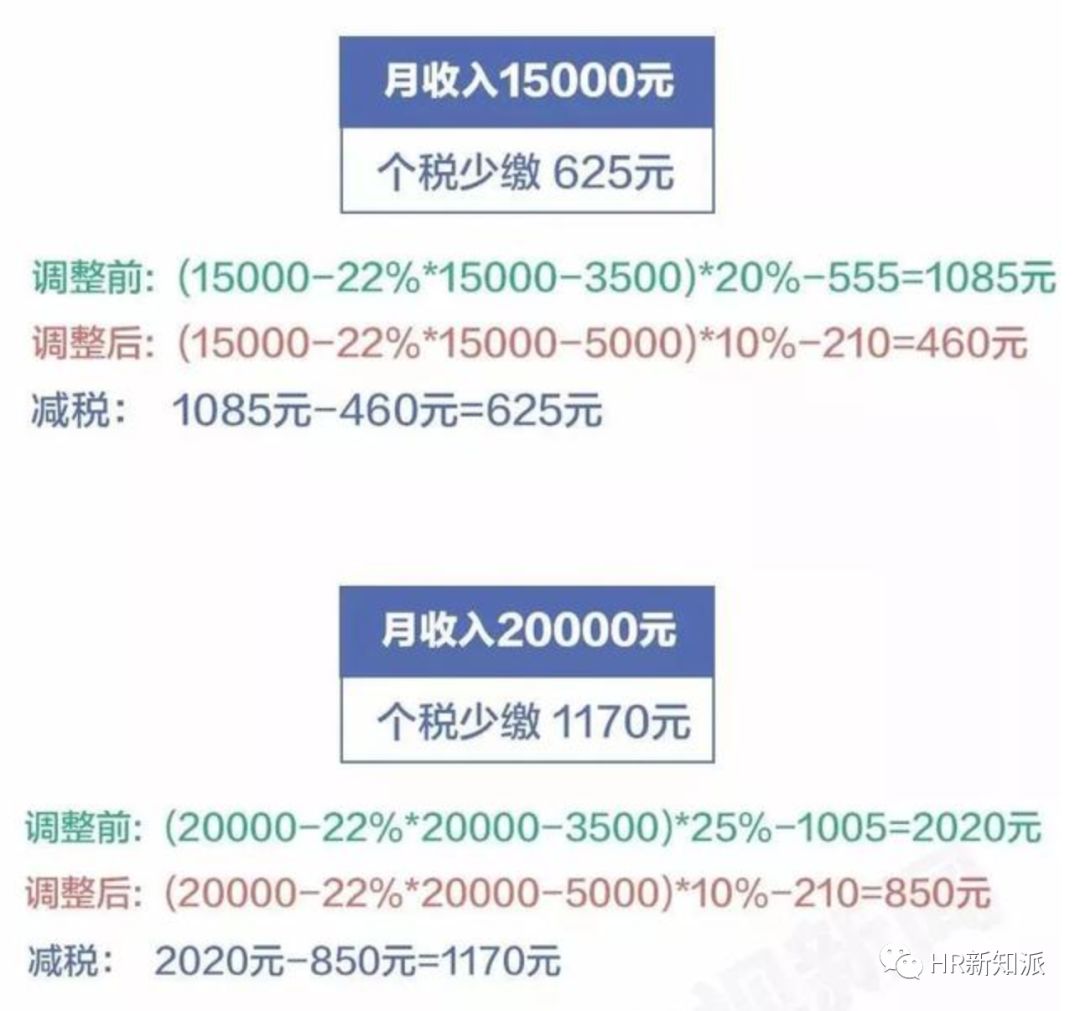 新澳天天免费资料大全,国产化作答解释落实_V284.707