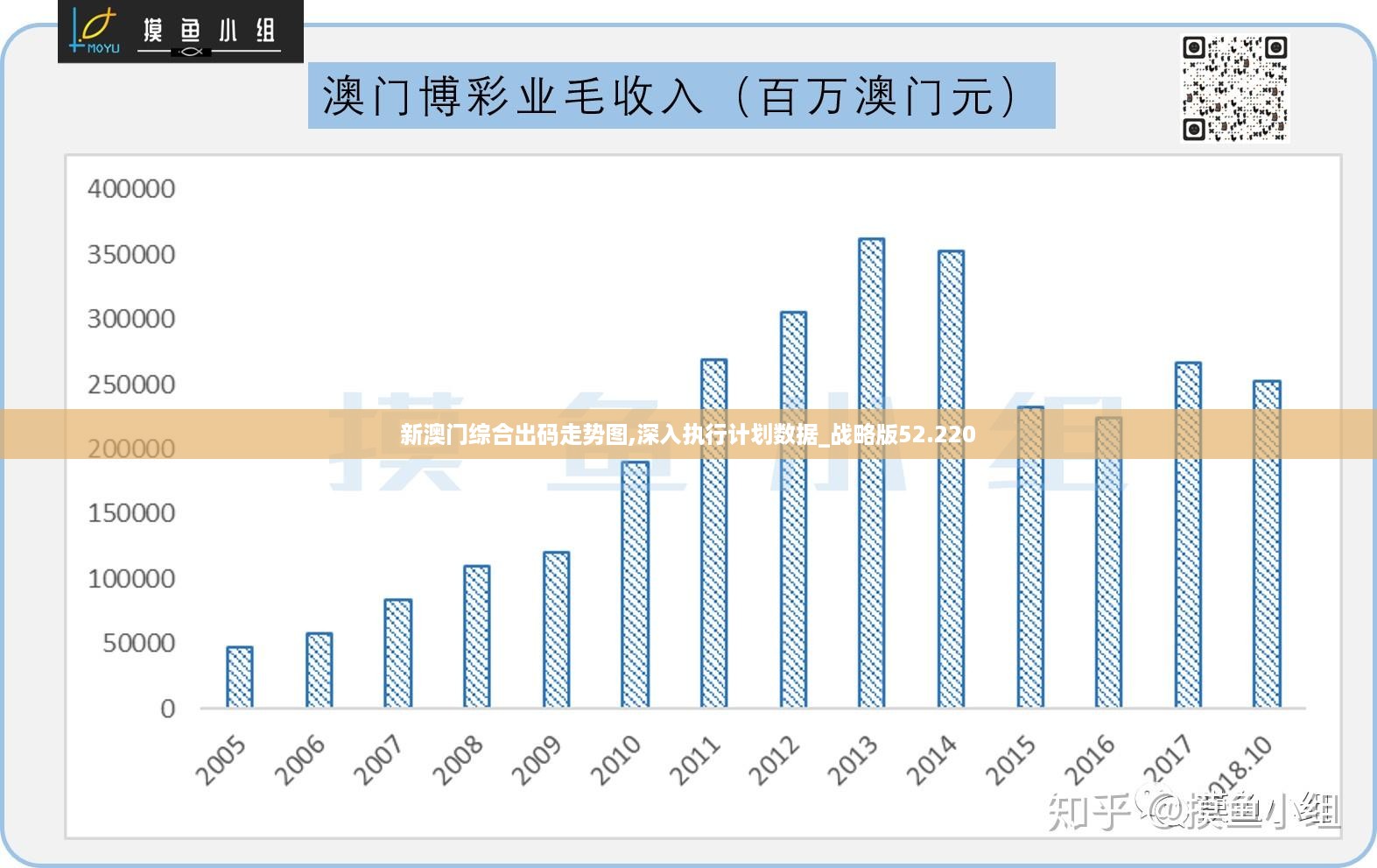 2024年澳门正版免费,实地考察数据应用_复古款42.765