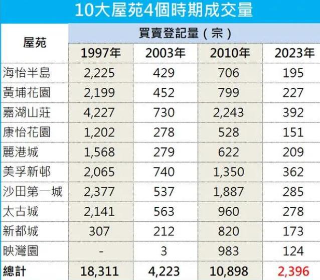 三期必出一期三期必开一期香港,正确解答落实_HDR版57.550