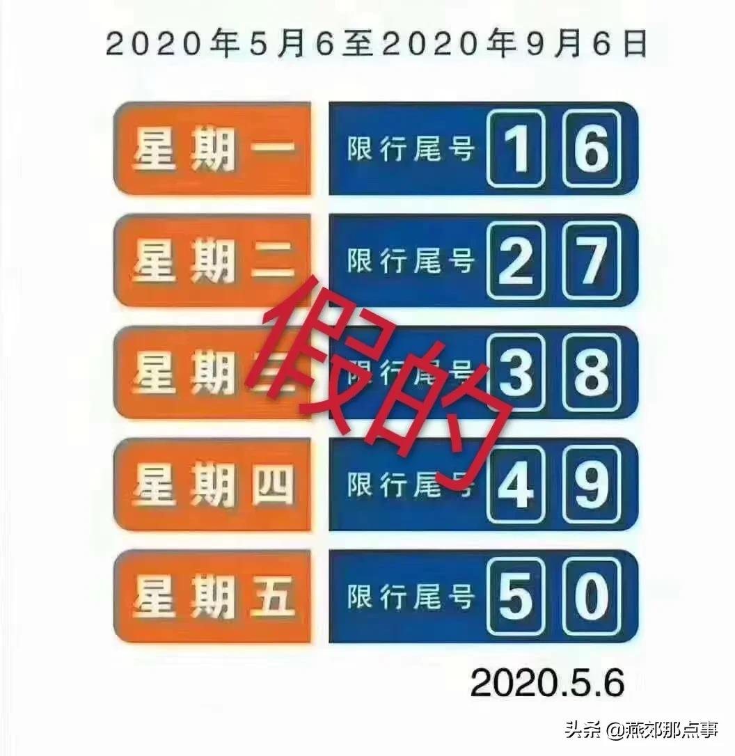 燕郊限行通知最新消息及今日情况分析