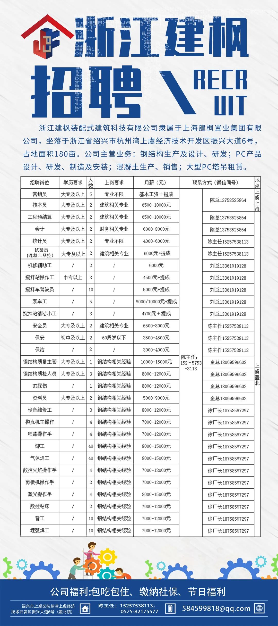 杭州最新招聘信息概览，聚焦杭州19楼求职招聘动态